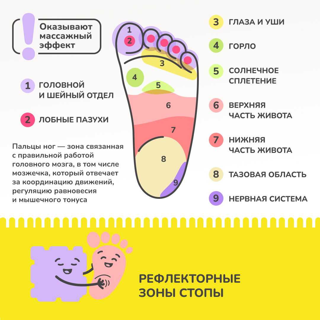 Трава  1 пазл