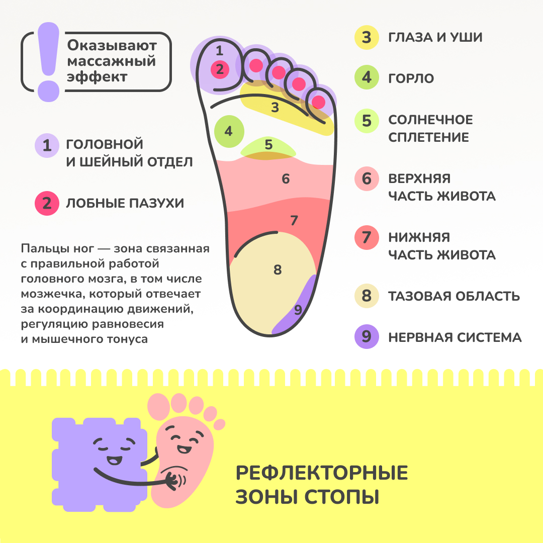 Трава 1 пазл