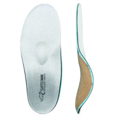 Стельки Talus