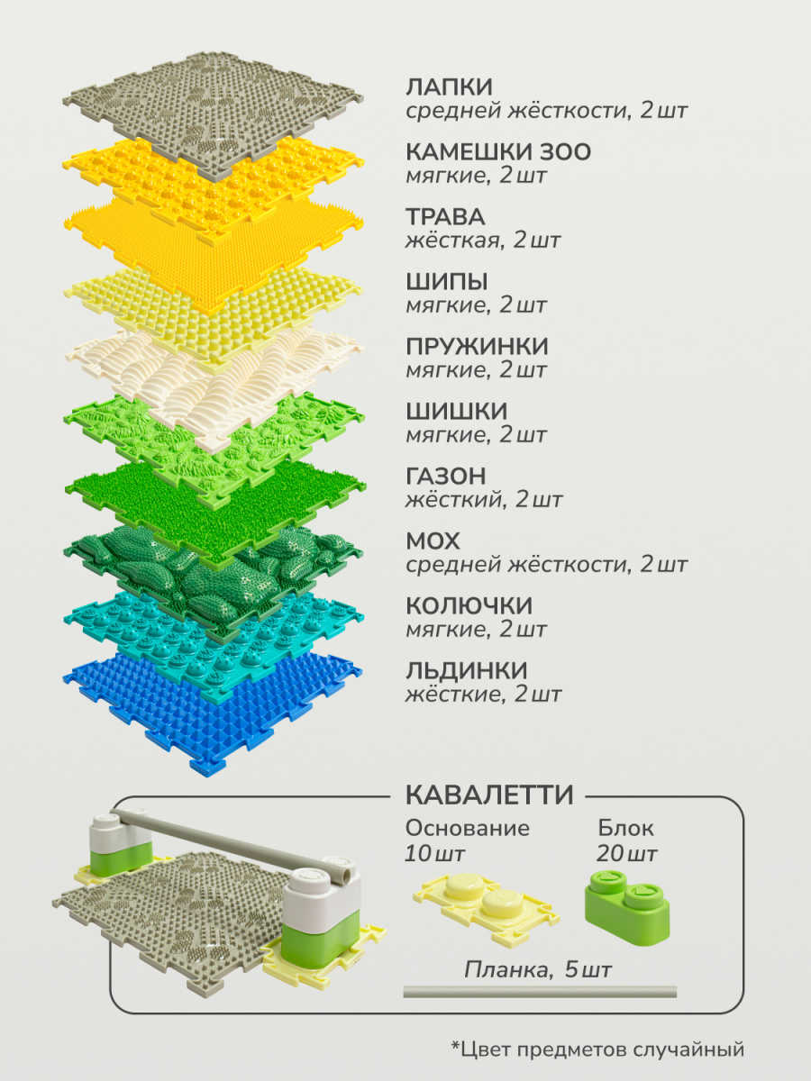 Набор ковриков L для собак средних пород от 10 до 35 кг